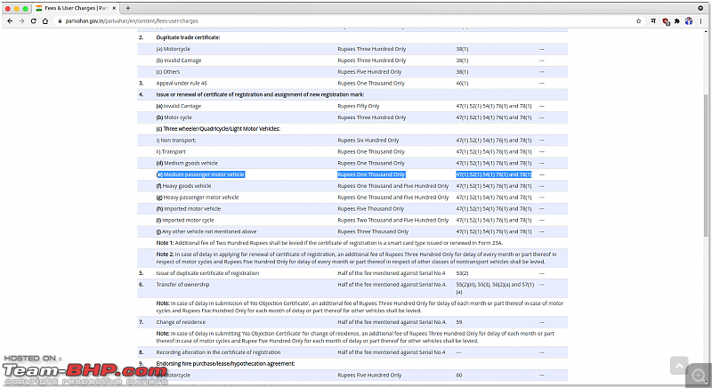Govt. exempts EVs from registration certificate fees-renewal-few.png
