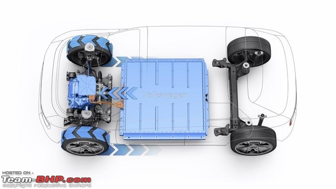 Volkswagen reveals its electric drive matrix (MEB) plans; modular platform exclusively for EVs-mebentry2021809841631084103_1.jpg