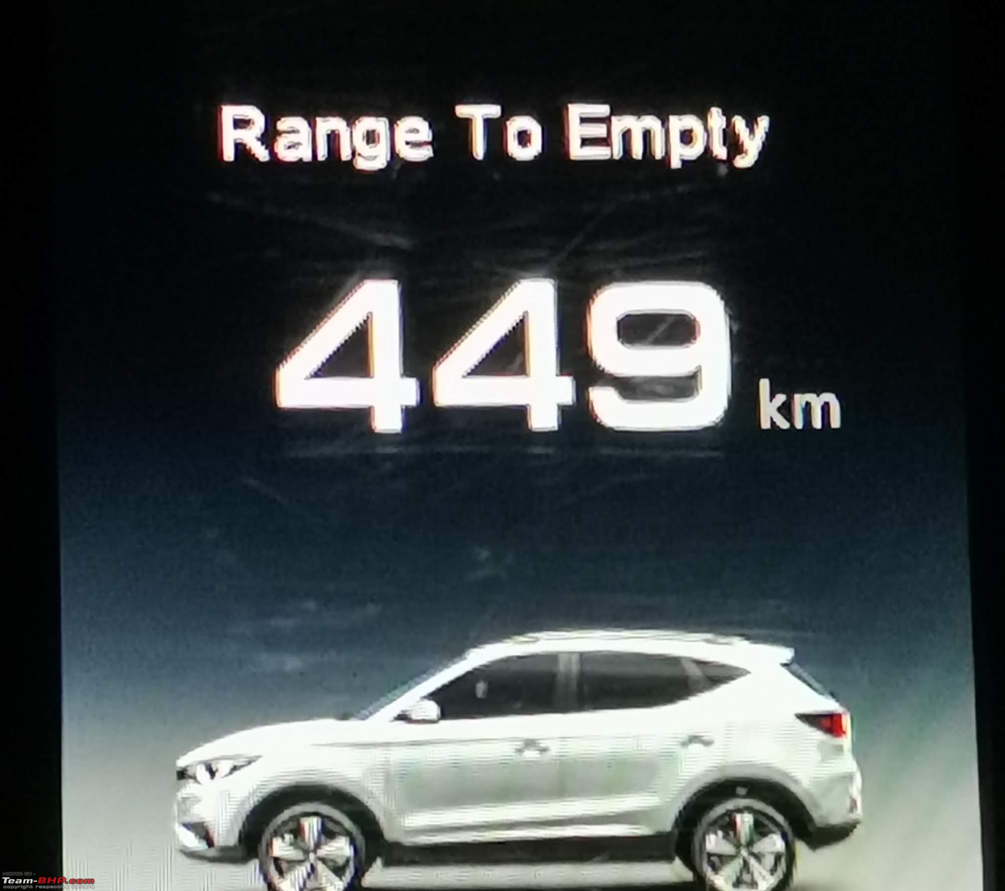 Mg zs on sale real world range