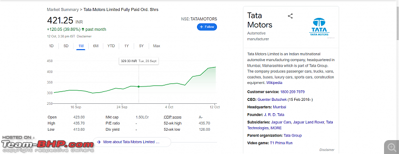 TPG to invest alt=.5 billion in Tata Motors EV division-screenshot-528.png