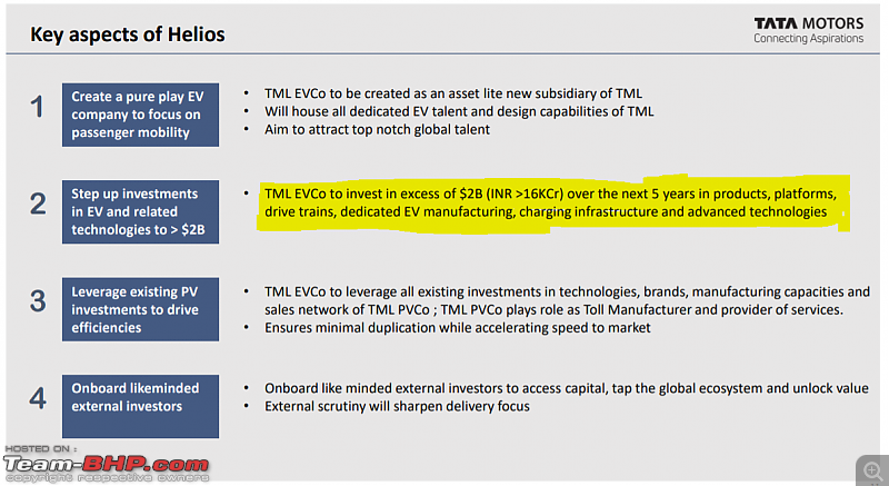 TPG to invest alt=.5 billion in Tata Motors EV division-tev.png
