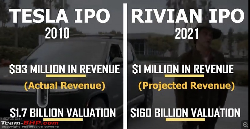 Rivian becomes world's 3rd most valuable automaker: overtakes VW & Daimler-f932320a9a5e478296aad59f9d9be2ca.jpeg