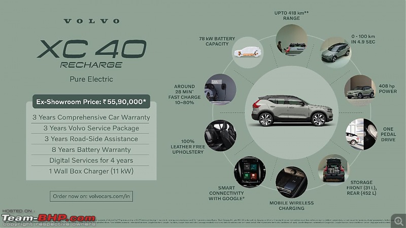 Volvo XC40 Recharge Electric SUV, now launched at Rs. 55.90 lakhs-20220726_121711.jpg