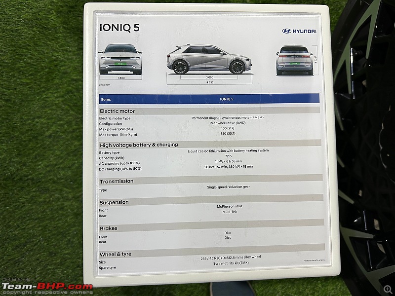 Hyundai Ioniq 5 @ Auto Expo 2023-2.jpg