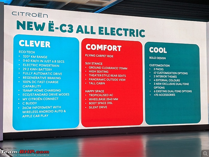 Citroen C3 Electric, now unveiled-20230116_173913.jpg