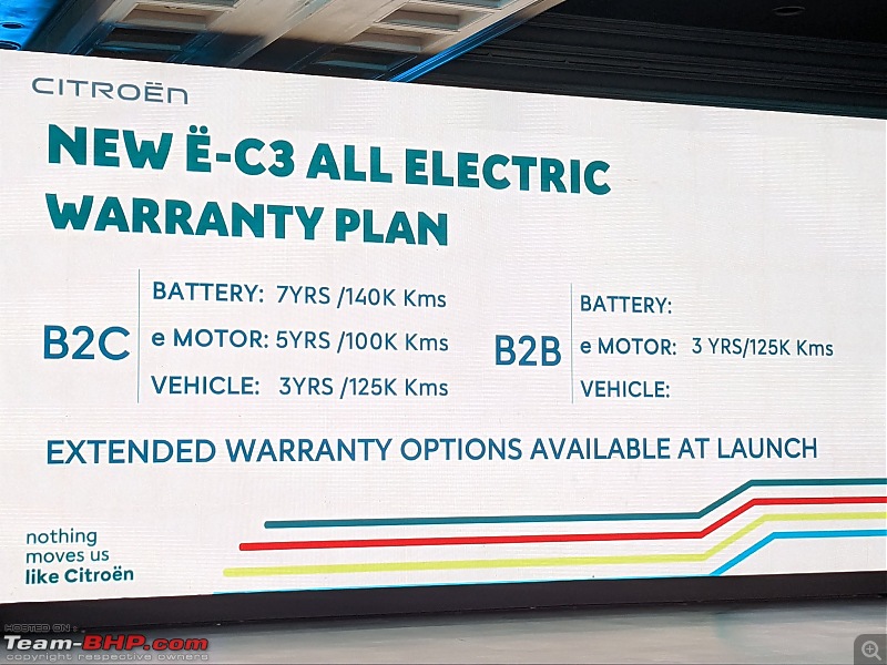 Citroen C3 Electric, now unveiled-20230116_173920.jpg