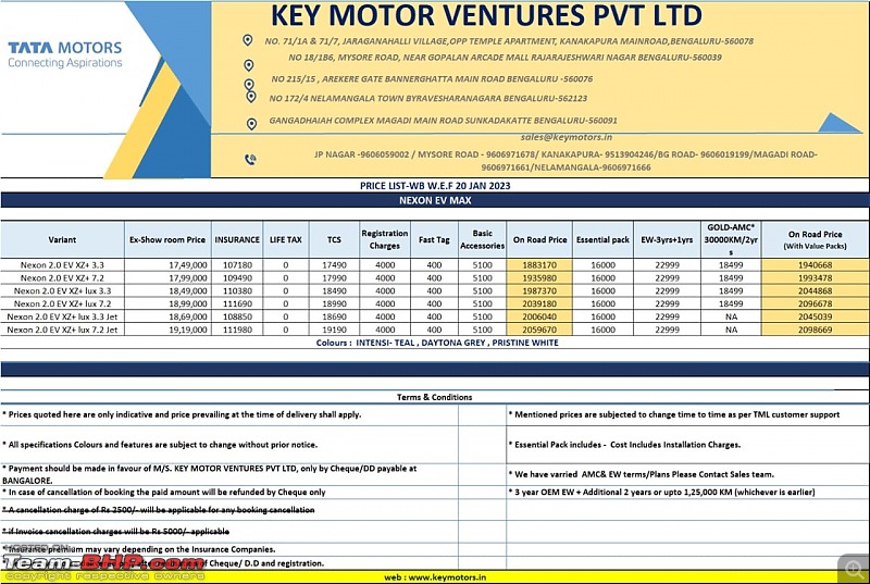 Tata Nexon EV Max Review-pic1.jpeg