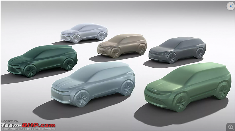 Skoda's electric vehicle portfolio: Hatchback, Coupe SUV & Sports Car-1.png