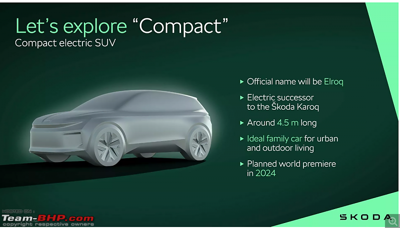 Skoda teases an all-electric small car; could debut in 2025-3.png