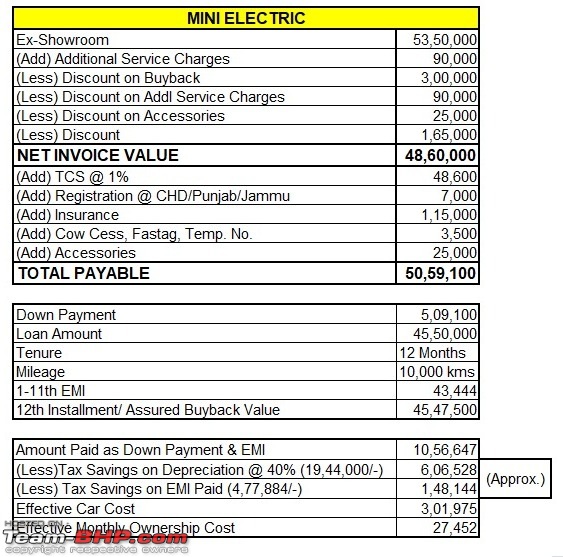 Want to buy an EV for city runs, but family doesn't want to sell the old car-whatsapp-image-20230907-2.07.24-pm.jpeg