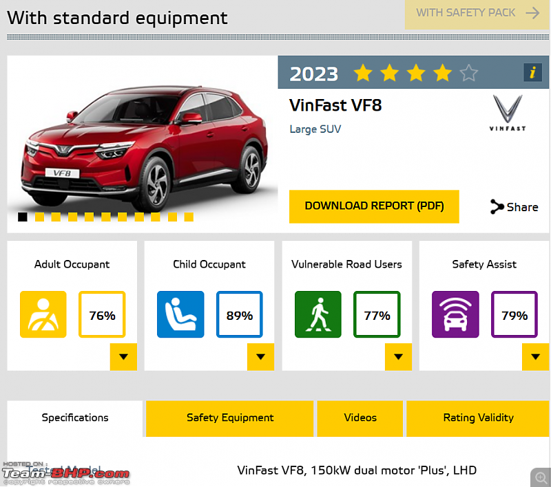 VinFast to launch its first electric SUV in India in April 2024-screenshot-20231206-183503.png