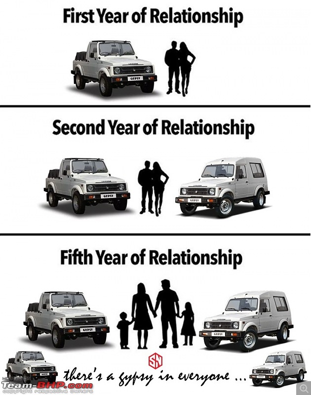 The Automotive Memes Thread-gypsy-relationship-goals.jpg