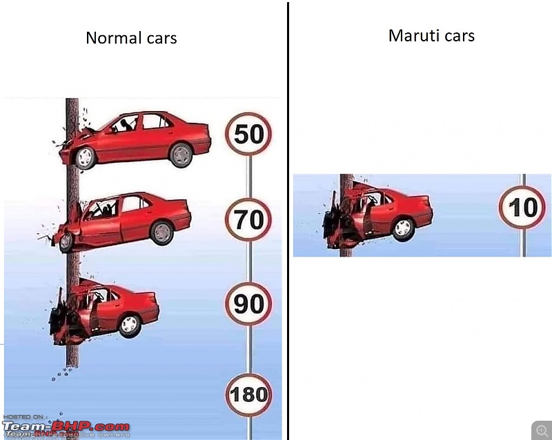 The Automotive Memes Thread-normal-maruti-cars.jpg