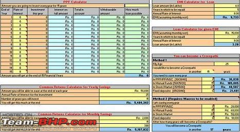 Tax Planner - Calculator for Financial Year 2008-2009-taxcalcver3.0calculatorsnew.jpg