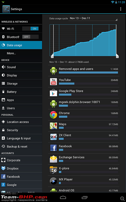 Android Thread: Phones / Apps / Mods-screenshot_20121211232002.png