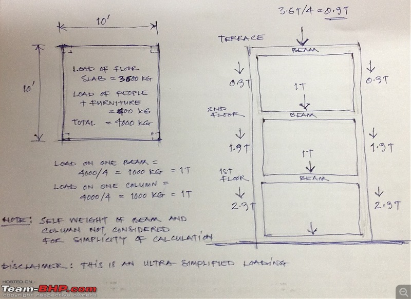 The home / office air-conditioner thread-image.jpg