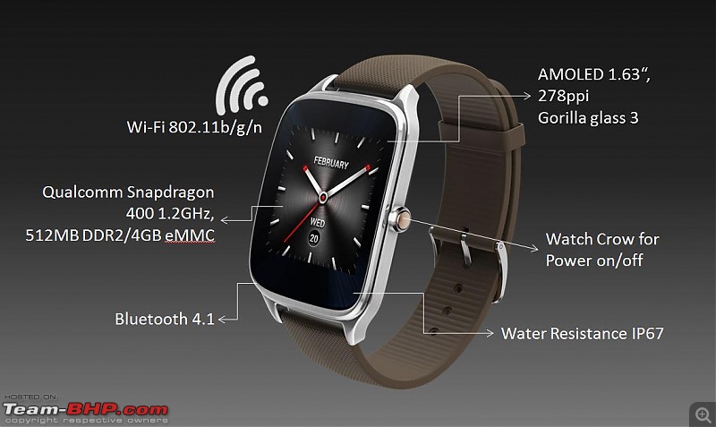 Android Thread: Phones / Apps / Mods-asus-zenwatch-2.jpg