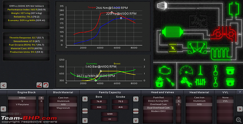 Automation: Game of designing & building cars-2.png