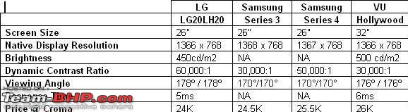 The TV Thread - LCD, LED etc.-specs.jpg