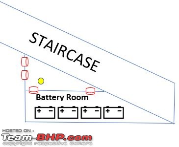 Inverter Batteries-ventilation.jpg