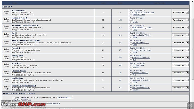 Help me choose the right forum software?-2004-teambhp.png