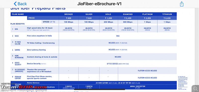 TRAI announces major overhaul of DTH pricing-imageuploadedbyteambhp1567748701.422549.jpg