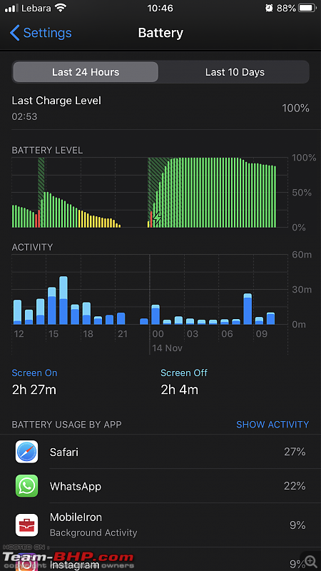 The iPhone Thread-45a61009a2cf44818031b0402d4bed80.png