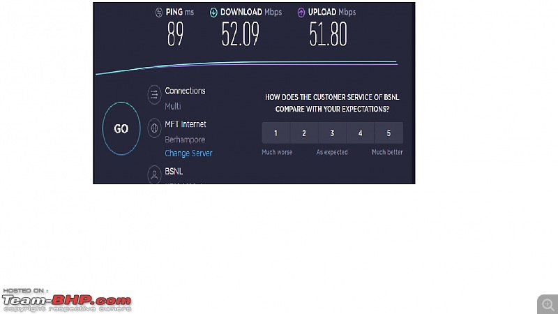 How Fast Is Your Internet Service Provider (ISP) connection?-bsnl.jpg