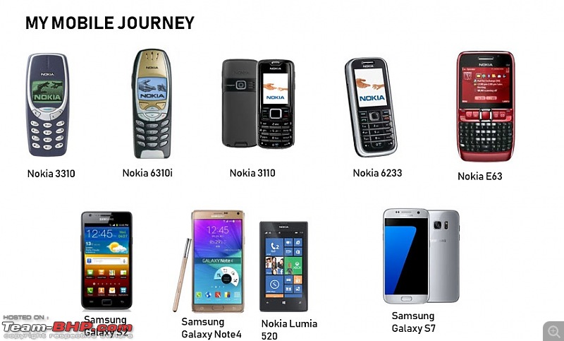 Tell us about your older non-smart, non-iPhones from the yesteryears-my-mobile-journey.jpg