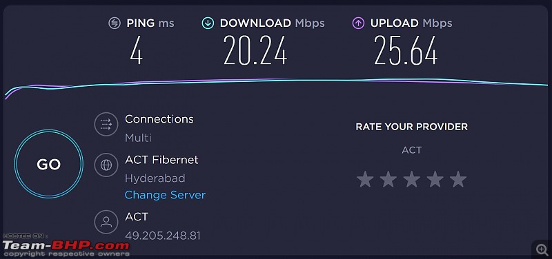 On Wi-Fi & Routers-netspeed.jpg