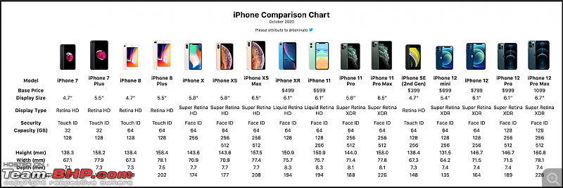 The iPhone Thread-3ea3e2bd0604cedb650672a4778f7a260a1853f9.jpeg-20201108-231723.png