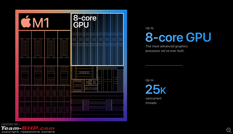 Apple M1 unveiled - new system-on-a-chip for Mac computers-screen-shot-20201111-10.43.51-am.png