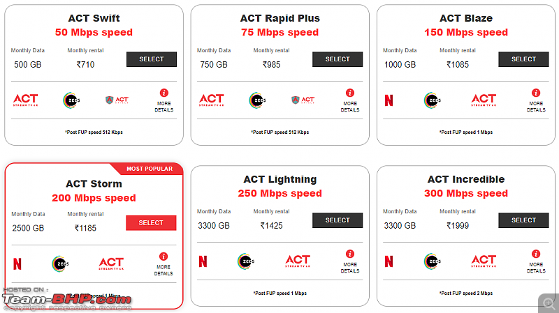 ACT Fibernet - Reviews & Recommendations-act_bb.png