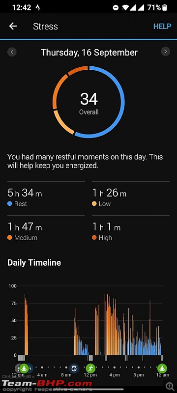 Why you must invest in a smartwatch if you want to be fit!-screenshot_20210918004224.jpg