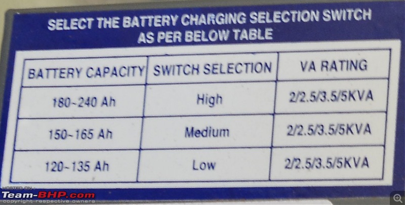 Inverter Batteries-2.jpg