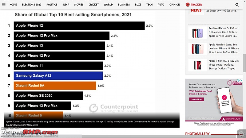 The iPhone Thread-iphone-sales.jpg