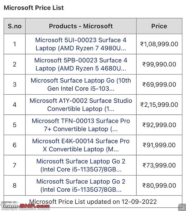 The Laptop Thread: Configs, deals & questions-fcdb2127716f4dd99dc8e03971963555.jpeg
