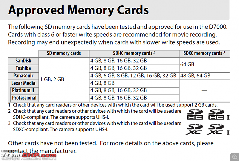 The DSLR Thread-nikon-d7000-memory-card.png