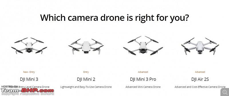 Dji Mini 3 Pro Review | The Best Nano Drone-4a.jpg
