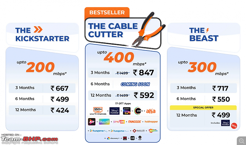 Excitel Broadband - Reviews & Recommendations-excitelplans.png