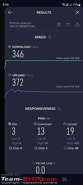 What is your home Wifi download speed & what steps have you taken to improve it?-screenshot_20240101_215952_speedtest.jpg