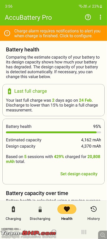 Android Thread: Phones / Apps / Mods-screenshot_20240226_155658_accubattery.jpg
