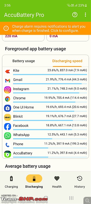 Android Thread: Phones / Apps / Mods-screenshot_20240226_155619_accubattery.jpg