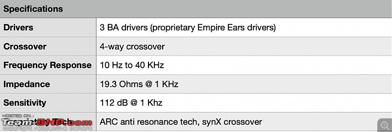 A gathering of Mid Tier in-ear monitors (IEMs) | Ultimate Ears, Softears, Empire Ears & a lot more-esr-specs.jpg