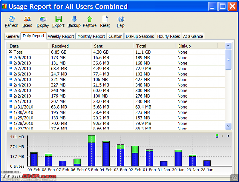 Internet Usage Calculation-screenshot-20100209-184743.png