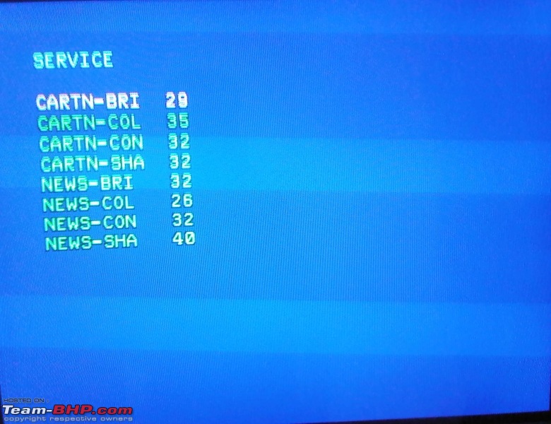 Anyone Owning ONIDA Oxygen Thunder 29 - Need Service settings-18.jpg