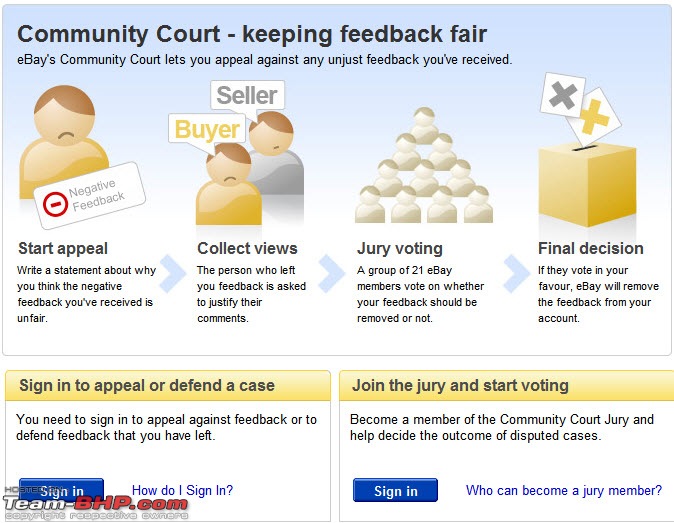 Is it good to buy from ebay.co.in / Ebay's Global EasyBuy system?-communitycourt.jpg