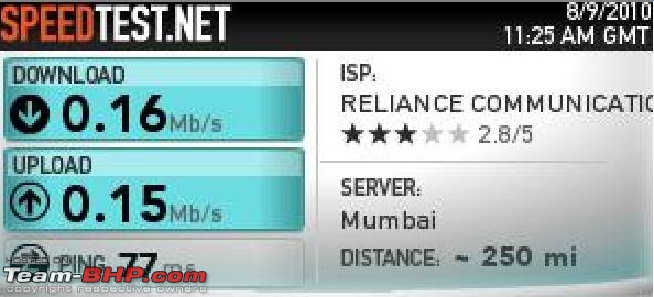 How Fast Is Your Internet Service Provider (ISP) connection?-isp2.jpg