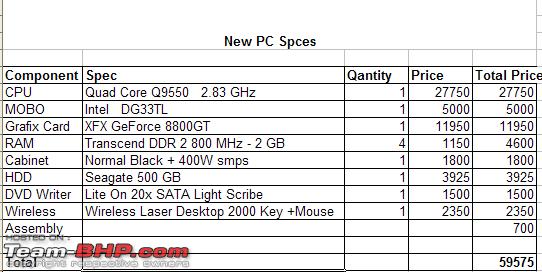 Name:  High End PC Price.PNG
Views: 1885
Size:  14.8 KB