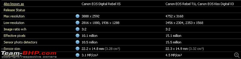 The DSLR Thread-1000dvs500d.jpg